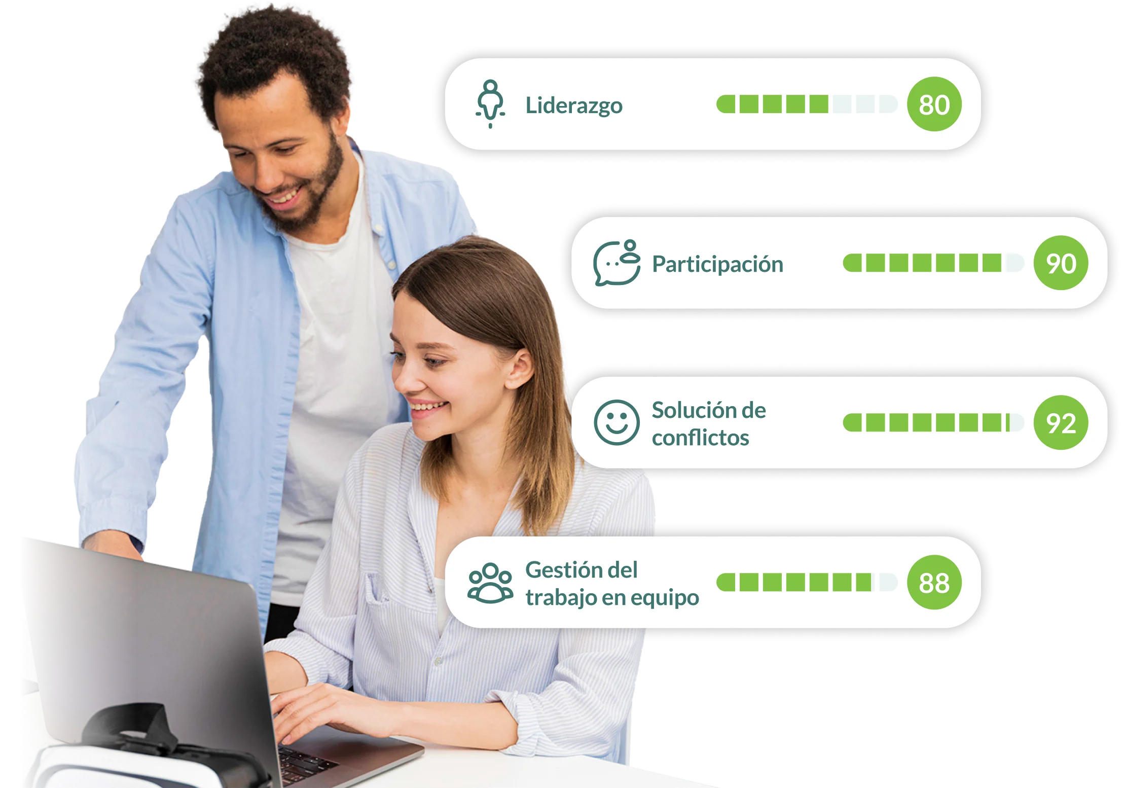 Equipo de trabajo revisando resultados de clima laboral: liderazgo, participación, solución de conflictos y trabajo en equipo