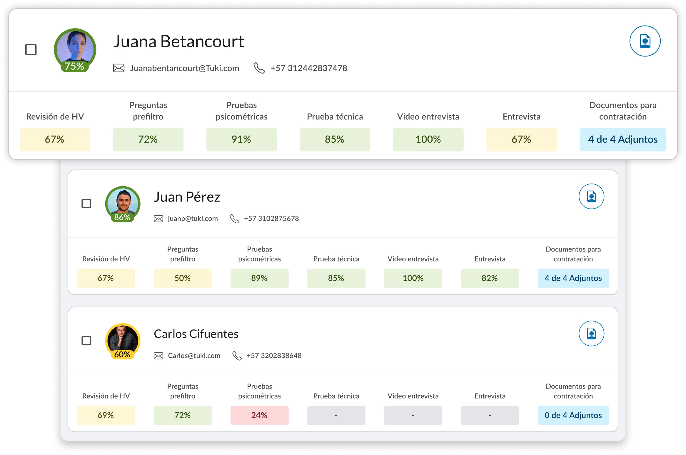 Panel de gestión de candidatos en la plataforma ATS de PsicoAlianza