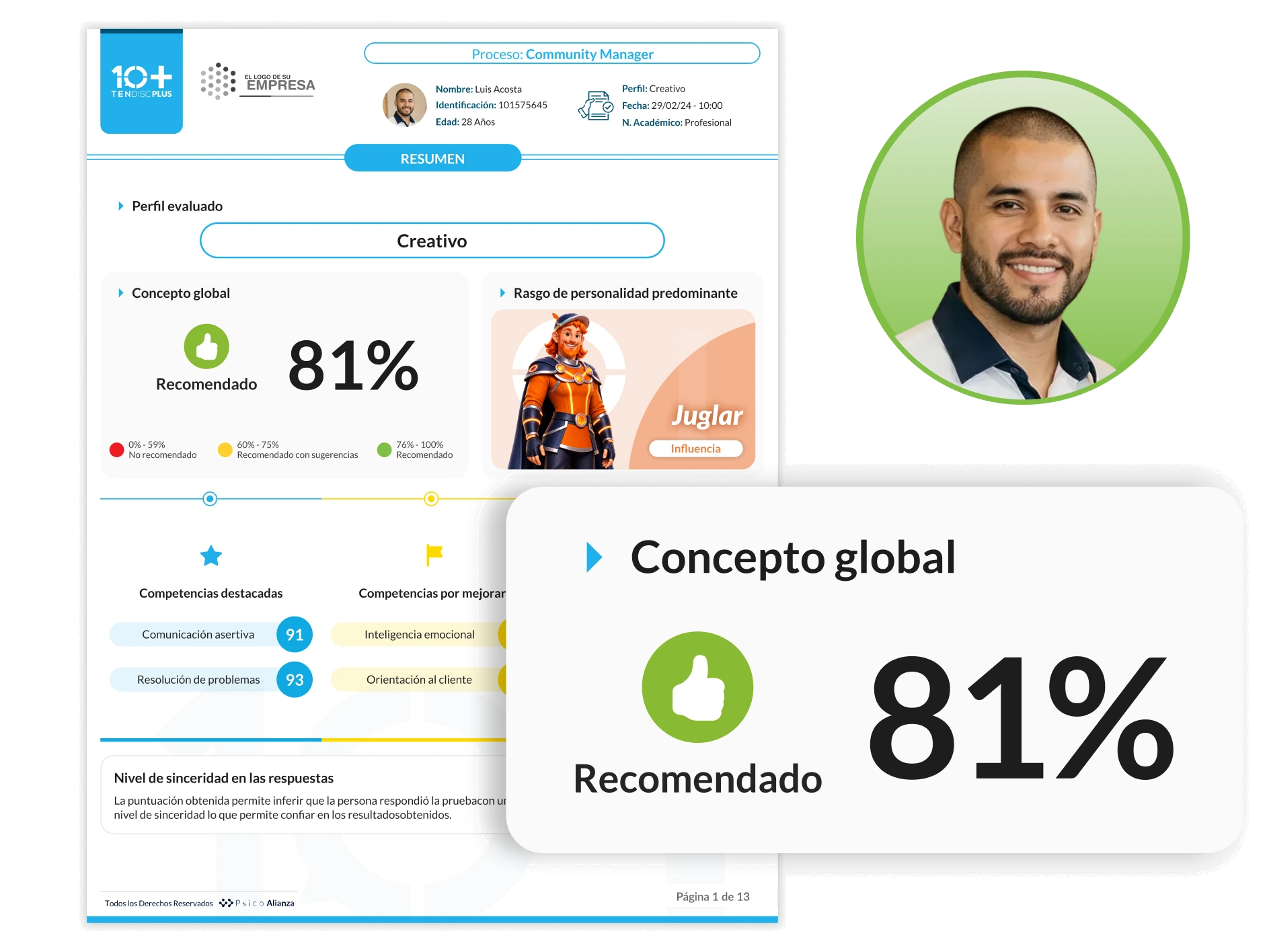 Reporte con match de compatibilidad y concepto global de un candidato