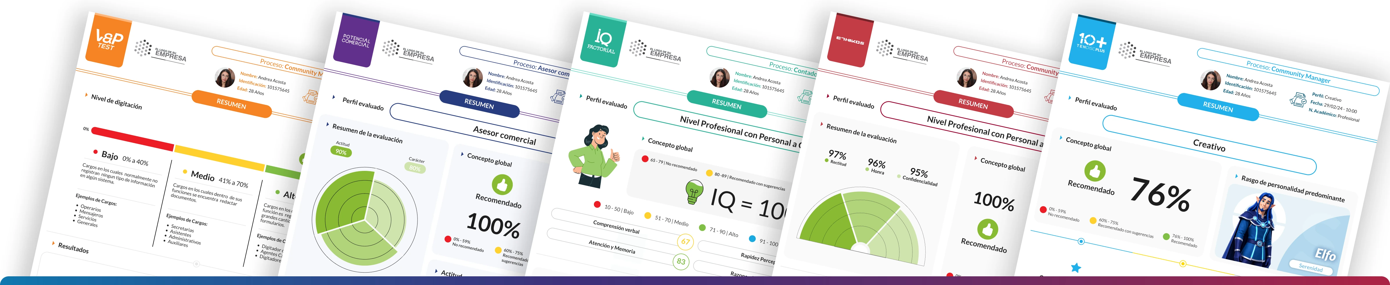 Reportes de las pruebas psicométricas de PsicoAlianza: V&P Test, Potencial Comercial, IQ Factorial, Ethikos y TenDISC Plus