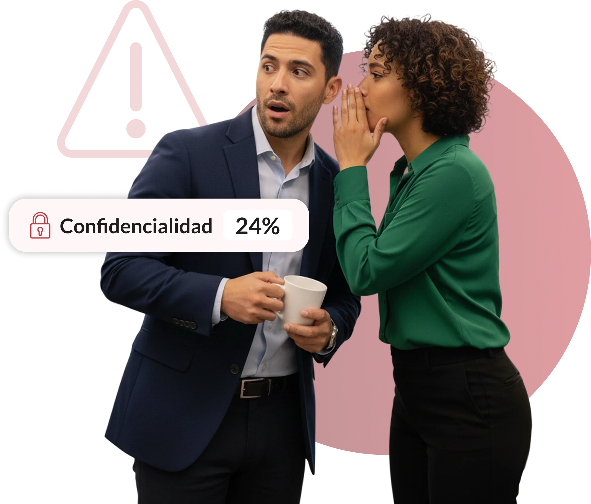 Escala de confidencialidad en la prueba de integridad Ethikos