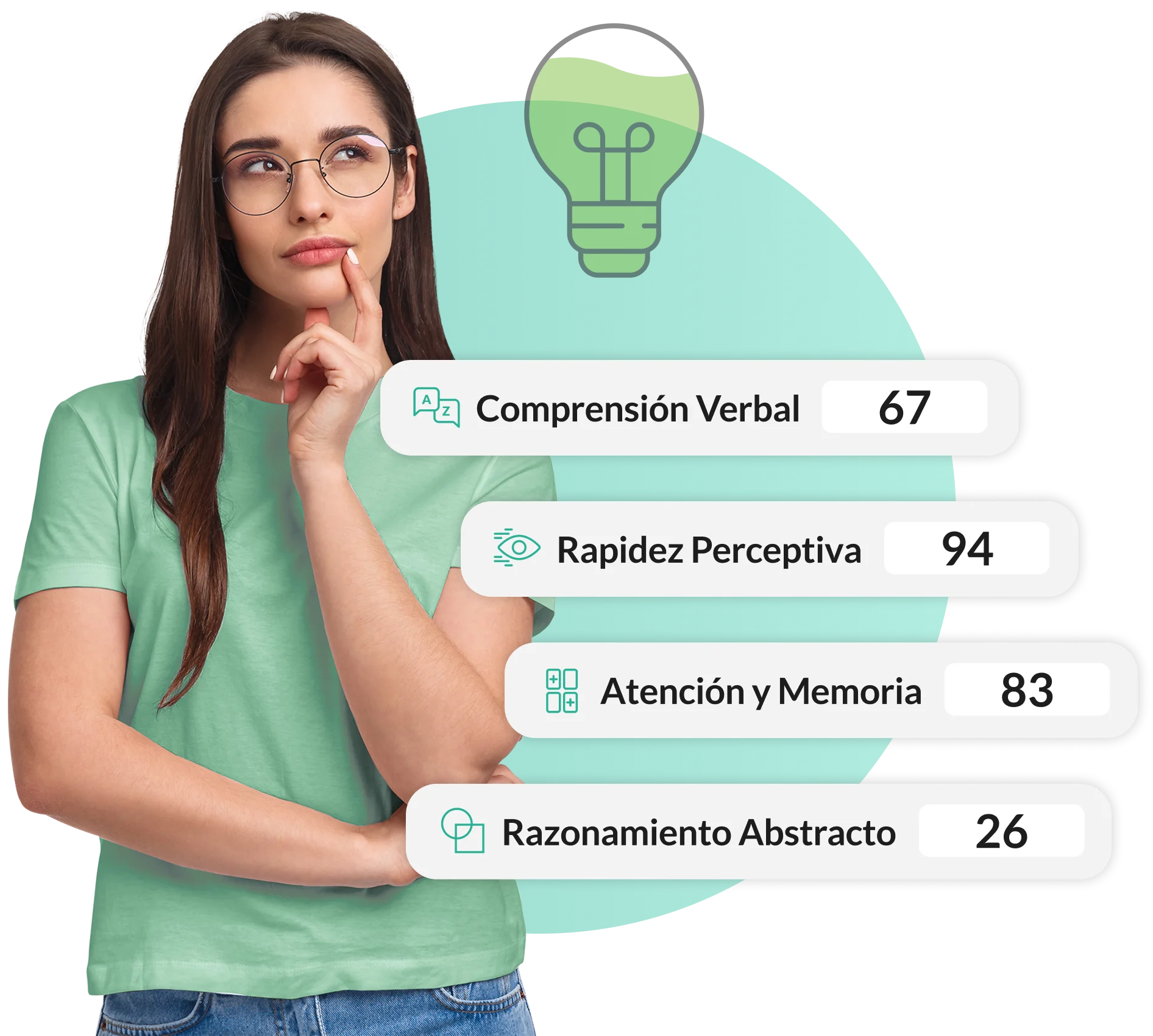 Candidata evaluada en comprensión verbal, rapidez perceptiva, atención y memoria con IQ Factorial