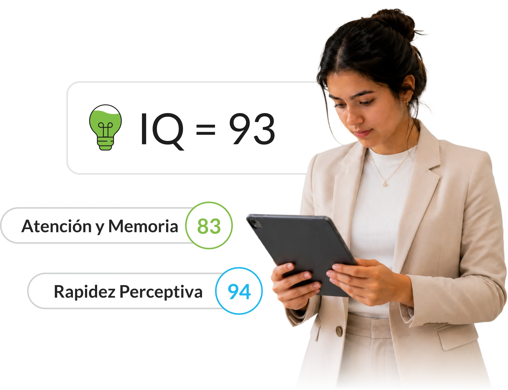 Candidata con score IQ = 93, atención y memoria 83, rapidez perceptiva 94