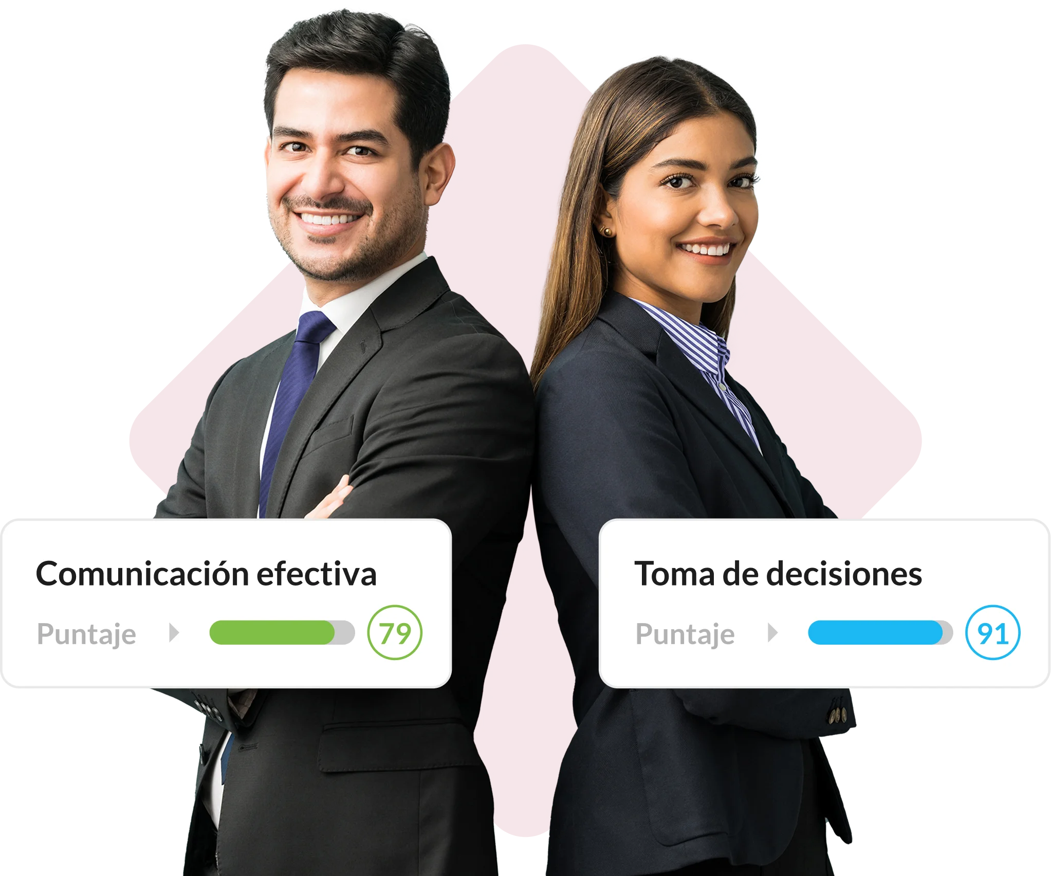 Candidatos evaluados en comunicación efectiva y toma de decisiones con Prueba de Competencias