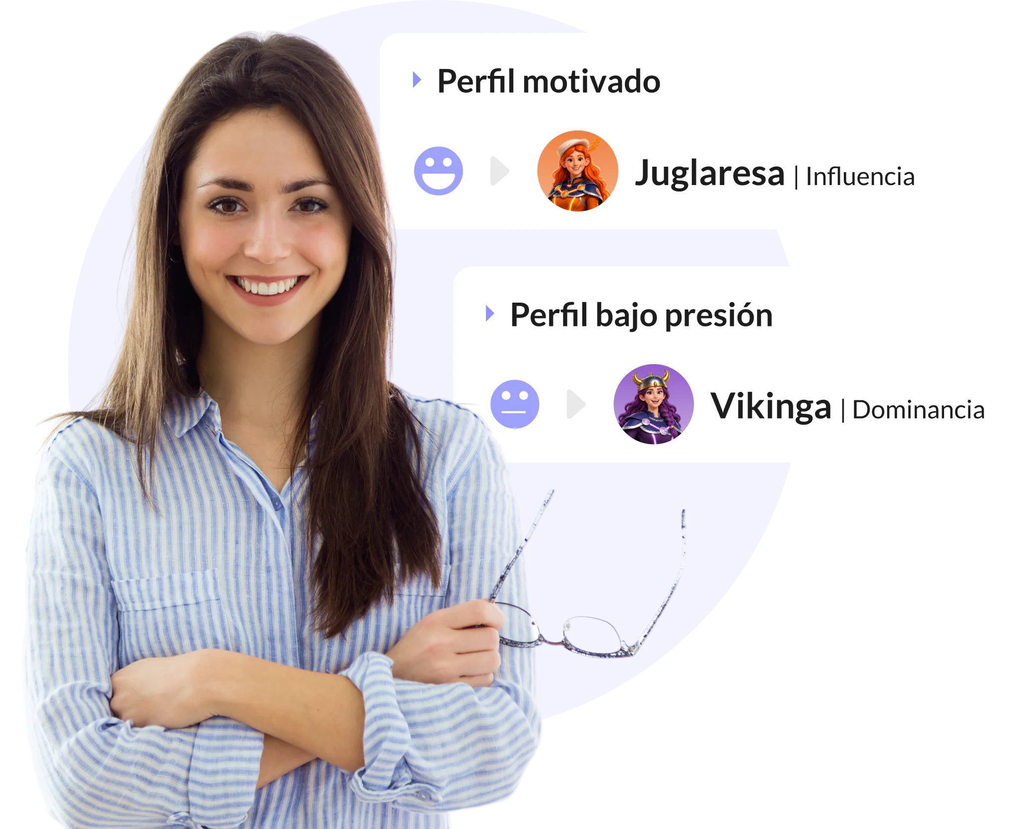 Candidata con sus perfiles motivado y bajo presión evaluados con Talento DISC