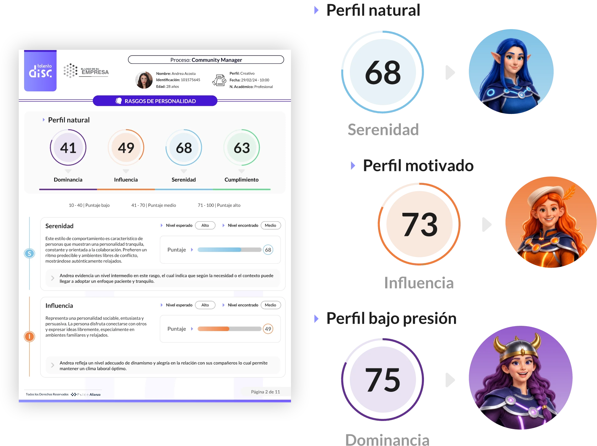 Reporte de Talento DISC con perfiles natural, motivado y bajo presión del candidato